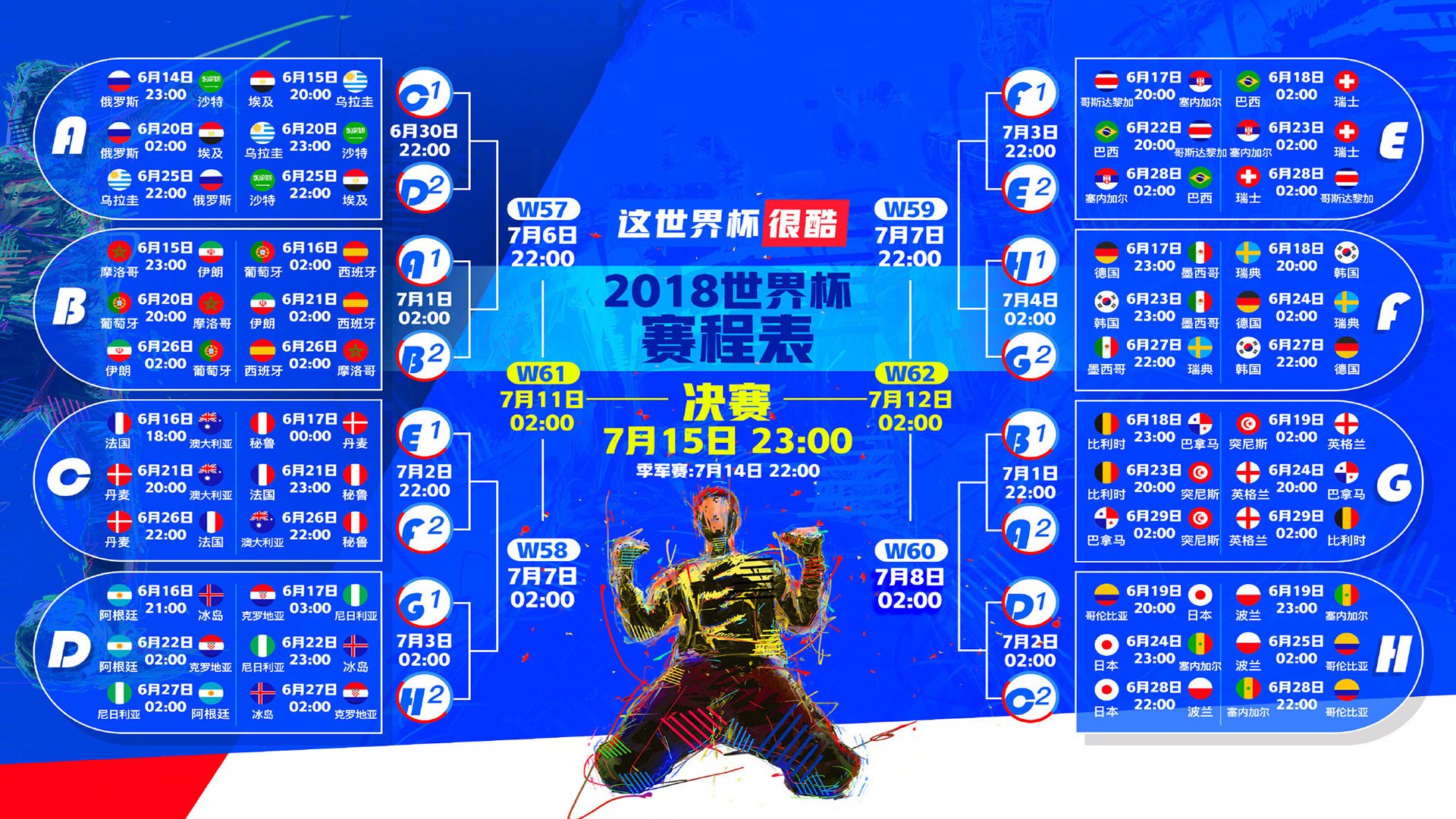 一球成名电影梗:现实版的纽卡斯尔试训,纽卡斯尔球星